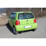 FOX SE010021-288 – Hledejceny.cz