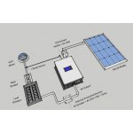 GridFree měnič s limiterem přetoku SUN-1000G2H – Sleviste.cz