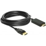 Delock 85319 – Hledejceny.cz