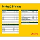 Krmivo pro psa Josera Adult Salmon & Potato 12,5 kg