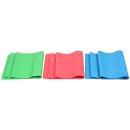 Merco aerobic guma Latex Band 1200x150 tl. 0,5 mm