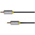 Kruger Matz KM1201 – Hledejceny.cz