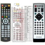 Dálkový ovladač General Hyundai DVD 1 – Hledejceny.cz
