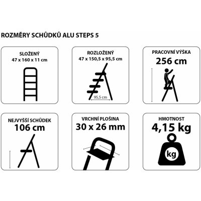 Sixtol SX3035 – Zboží Mobilmania