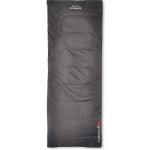 CampuS Slogen 300 – Sleviste.cz