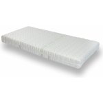 Jelínek Potah na matraci Morrison 90x190x20-22 – Zboží Mobilmania
