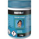 MASTERsil CHLOR START 1kg – Zboží Mobilmania