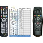 Dálkový ovladač General Dreambox RC10 – Zboží Živě