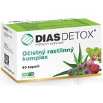 Medopharm Dias Detox 60 tobolek – Hledejceny.cz