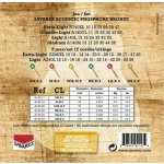 SAVAREZ A140CL – Sleviste.cz