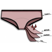 Repetky Inkontinenční kalhotky merino vysoké normal