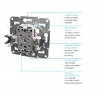 Schneider Electric EPH2800221 – Zboží Mobilmania
