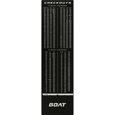 Koberec před terč GOAT Checkouts černý 285x80cm motiv výstupní tabulky – Zboží Mobilmania