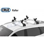 CRUZ Rafter – Zbozi.Blesk.cz