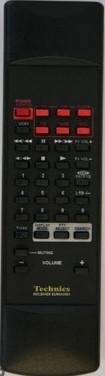 Dálkový ovladač Emerx Technics EUR643861