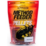 Mivardi Method Pellets 750 g 2,8 mm Kapří Guláš – Zbozi.Blesk.cz