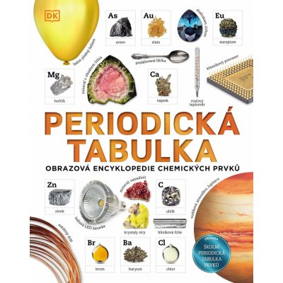 Periodická tabulka - Obrazová encyklopedie chemických prvků - Jackson Tom – Sleviste.cz