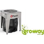 Master Trimmer MT Standard 75 pro mokrý trim 1 ks – Zboží Dáma