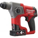 Milwaukee M12 CH-402C 4933441475 – Zboží Dáma
