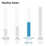 Bosch WGH256A6BY – Zboží Mobilmania