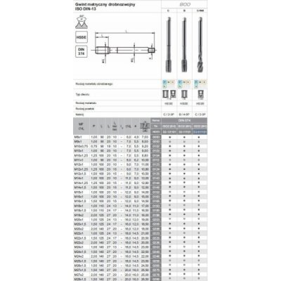 Flatar Threadder M24X2 DIN-374C R40 (6H) HSSE 800 – Hledejceny.cz