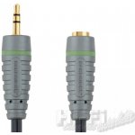 Bandridge BAL3603 – Zbozi.Blesk.cz