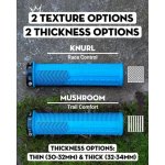 Peaty´s Monarch Mushroom Thin TURQUOISE – Zboží Dáma