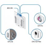 Ubiquiti UA-READER LITE – Zboží Živě