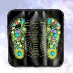 GFT Akupresurní podložka malá – Zboží Mobilmania