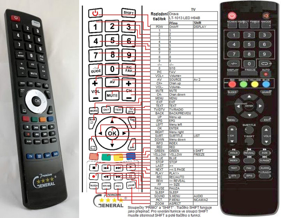 Dálkový ovladač General Orava LT-1013LEDH94B, LT-515LEDH94B