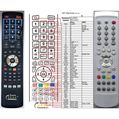 Dálkový ovladač General Matrix 20'' TFT LCD VGA Panel – Zboží Živě