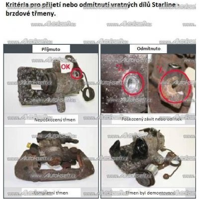 Starline P Brzdový třmen - výměnný díl PB BT293 – Zbozi.Blesk.cz