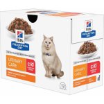 Hill's Prescription Diet c/d Stress urinary care chicken 12 x 85 g – Hledejceny.cz