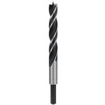 Bosch 2608596309 – Hledejceny.cz