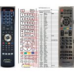 Dálkový ovladač General Panasonic N2QAYB001115 – Hledejceny.cz