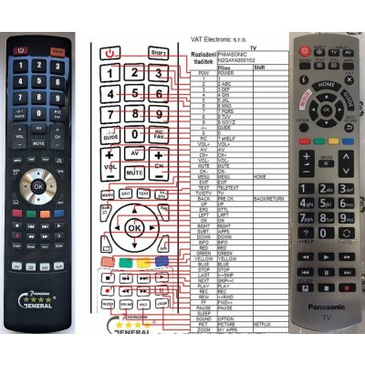 Dálkový ovladač General Panasonic N2QAYB001115 – Zbozi.Blesk.cz