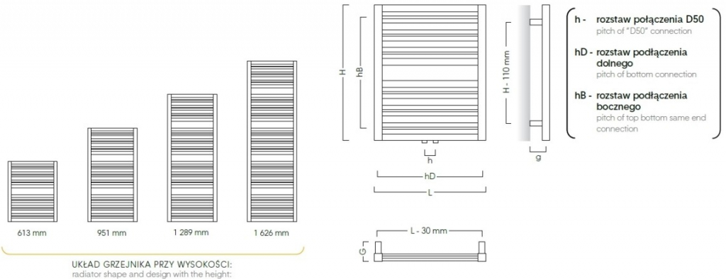 Instal Projekt Code 1289 mm x 500 mm COD50130