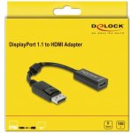 Delock 61849 – Hledejceny.cz