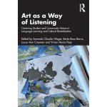 Art as a Way of Listening – Hledejceny.cz