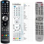 Dálkový ovladač General ELTAX AVR900 – Hledejceny.cz
