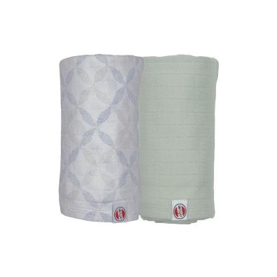 Lodger Swaddler Solid Matcha 2balení 110 x 110 cm Peppermint/Blue Fogg – Hledejceny.cz