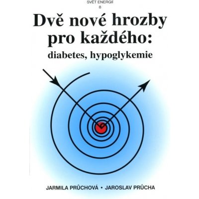 Dvě nové hrozby pro každého: diabetes, hypoglykemie – Hledejceny.cz