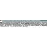 Pro Plan Large Adult Athletic Sensitive Digestion jehněčí 14 kg – Sleviste.cz