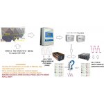 Avantime Balkónová Elektrárna FTV B - 13-V.4 - 20241236 – Zbozi.Blesk.cz