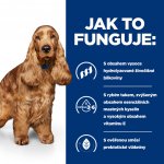 Hill's Prescription Diet Z/D Alergie a péče o kůži 370 g – Hledejceny.cz