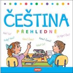 Moje první psaní – Hledejceny.cz