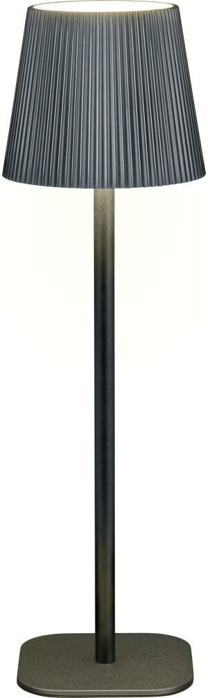 Grundig 8711252440989