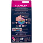 Eukanuba Caring senior Large Breed 15 kg – Hledejceny.cz