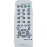 Dálkový ovladač General Sony RM-SRG660 – Sleviste.cz