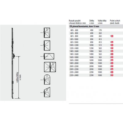 ROTO NT Převod konstantní Dorn 15 mm GR 2290 2201 - 2400 2E – Hledejceny.cz